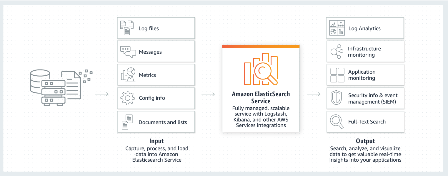 How_AES_works_final.2e3ac88fbb9910d7c401d0748556db0c91c97b33.png