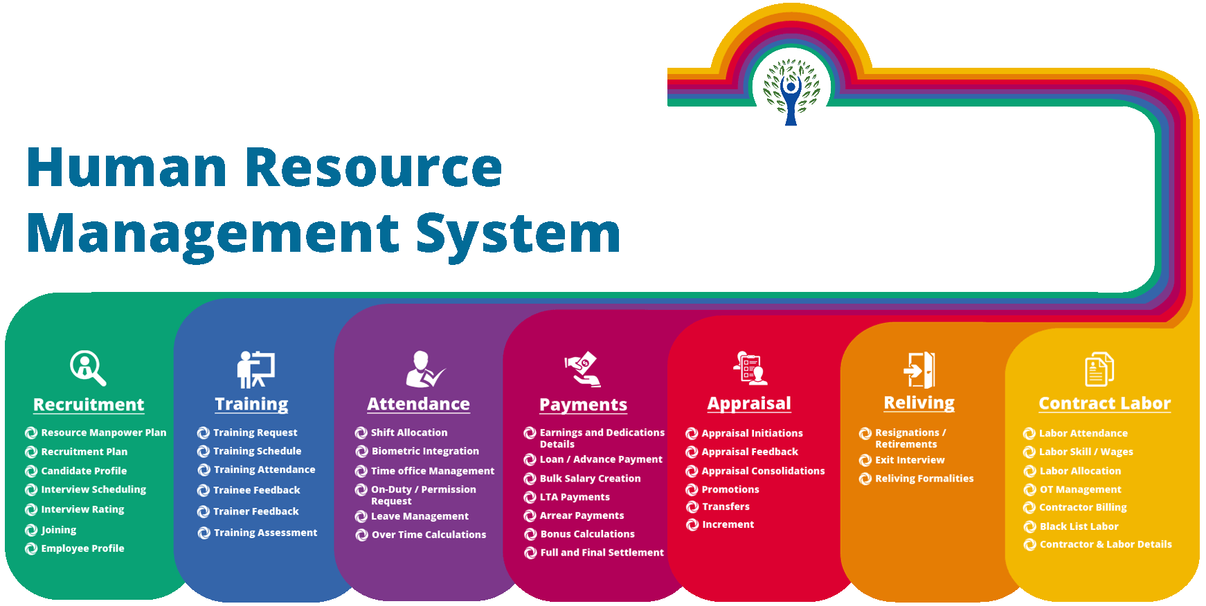 Human-Resource-Management-System.png