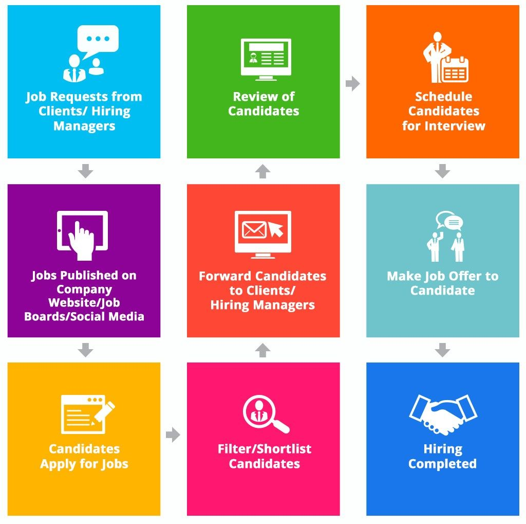 workflow-1024x1019_v22-1024x1019.jpg