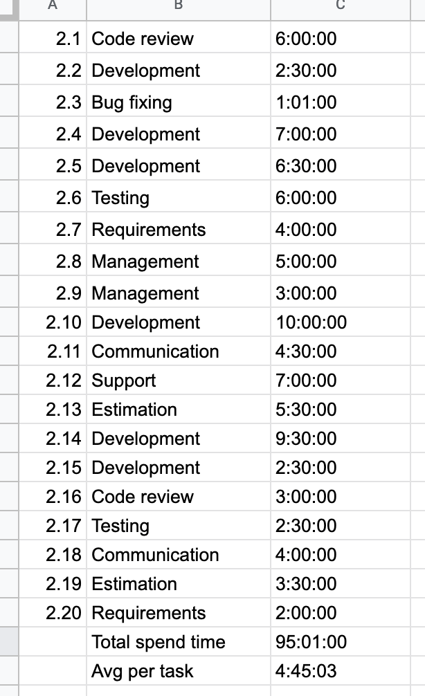 Screenshot 2021-03-11 at 20.09.57.png
