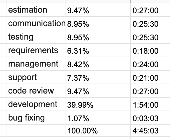Screenshot 2021-03-11 at 20.14.58.png