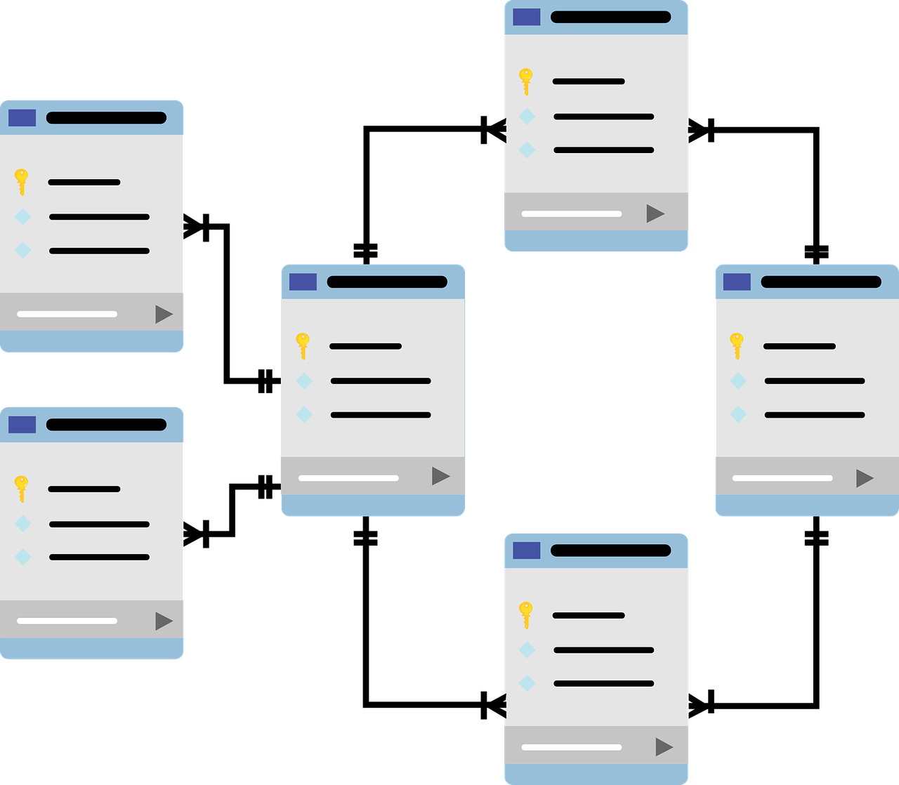 inherited-user-profiles-django_KBM7Vvy.png