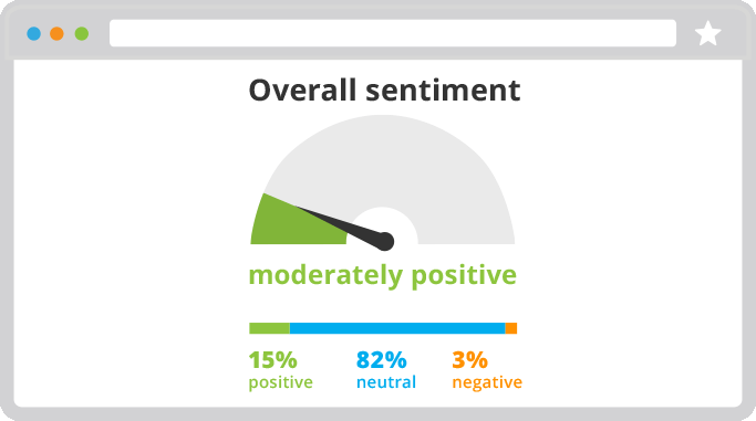 img-overall-sentiment.png