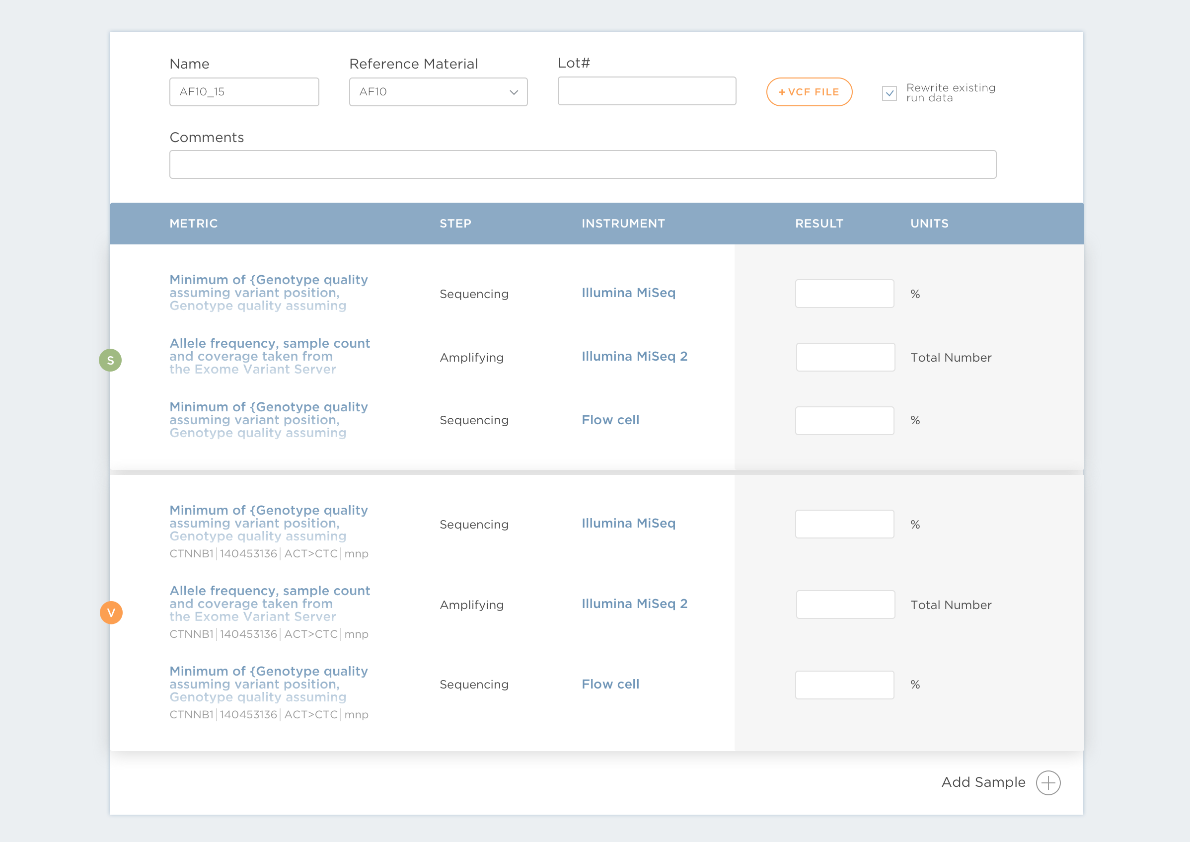 SeraCare_Data_Analysis_Dashboard.png