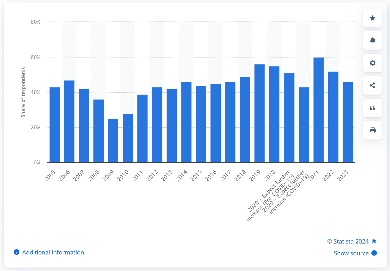 budget stat.png