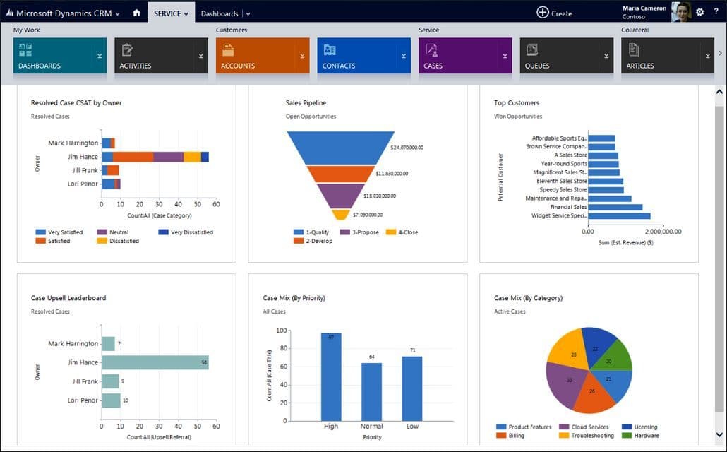 CRM-dashboard.jpg