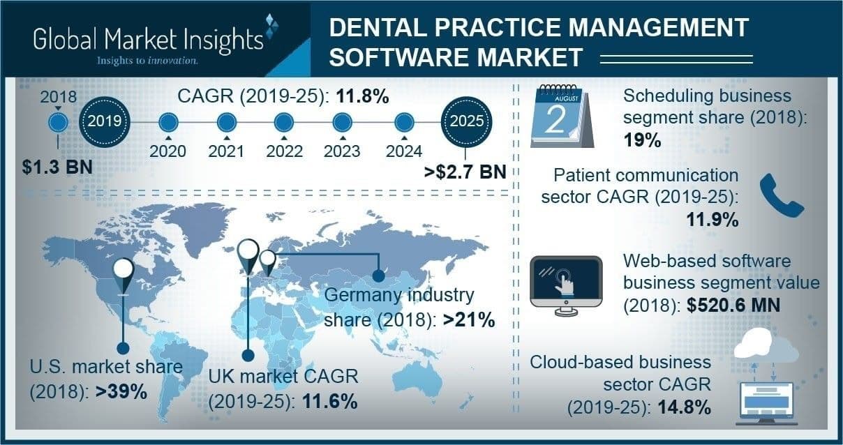 Dental_software_2.jpg