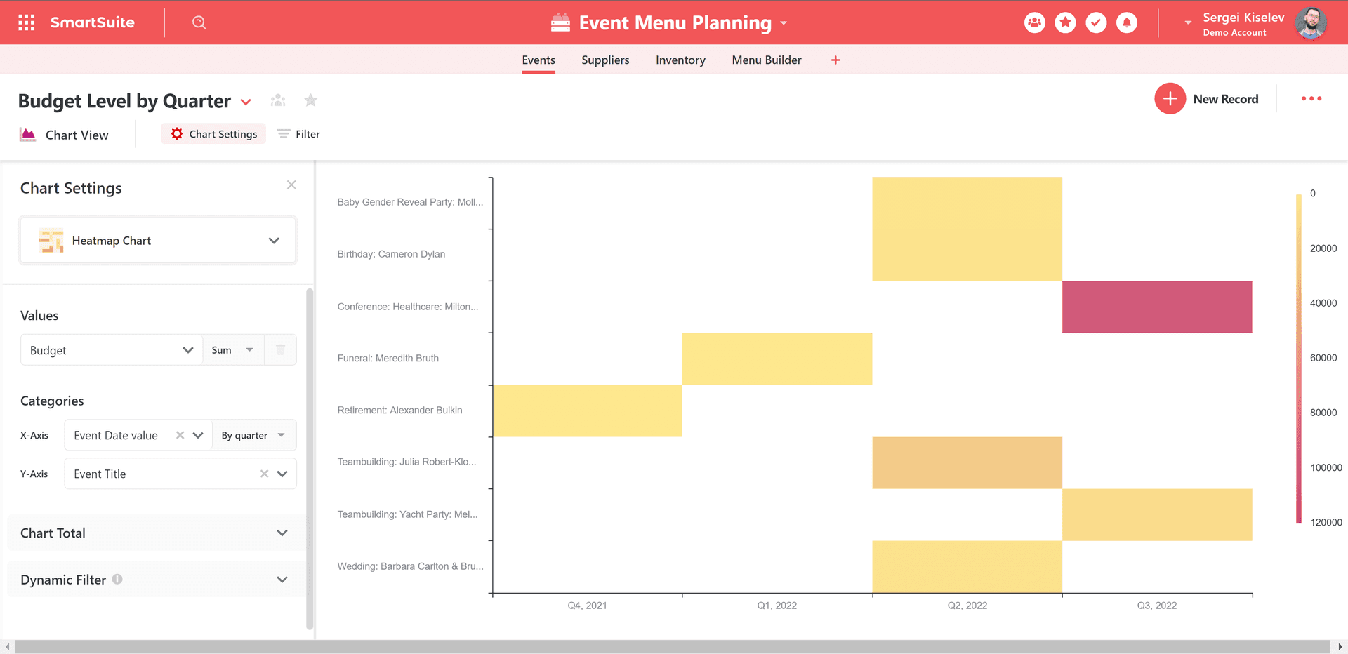 SmartSuite_Chart.png