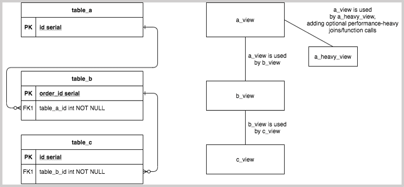 database_tips_2.png