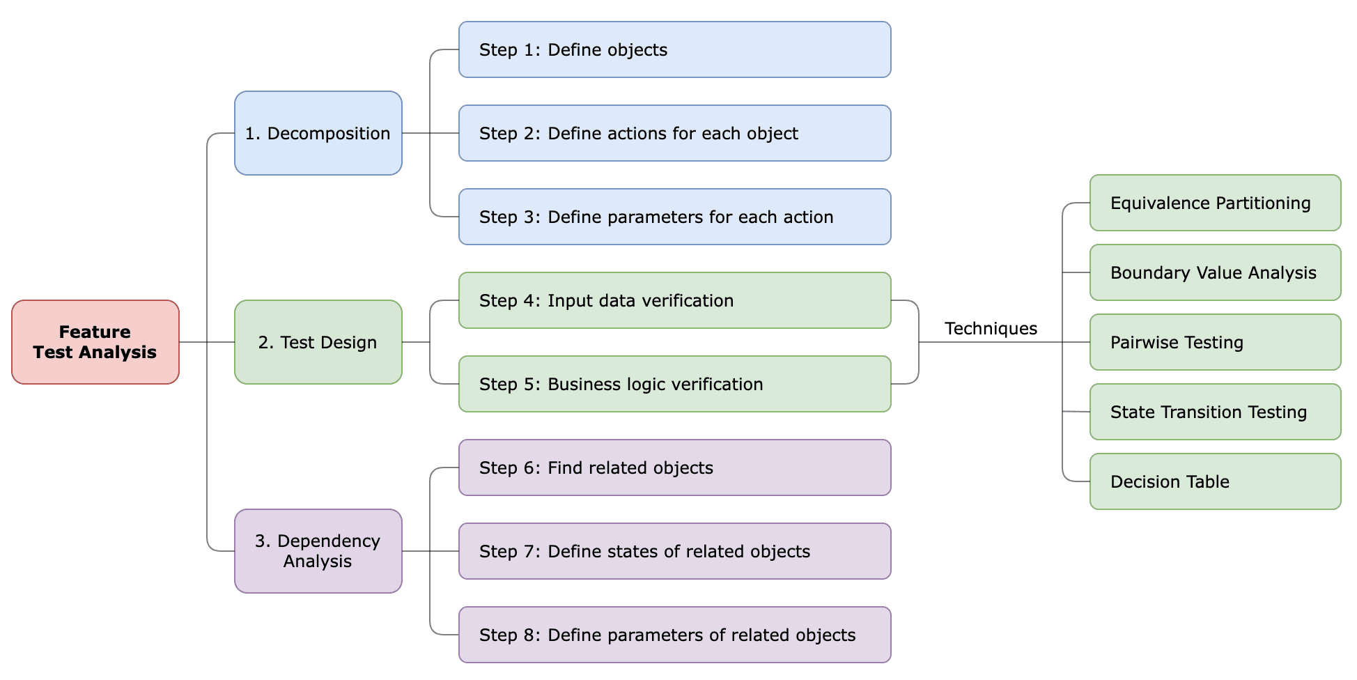 image-20240330-054100.png