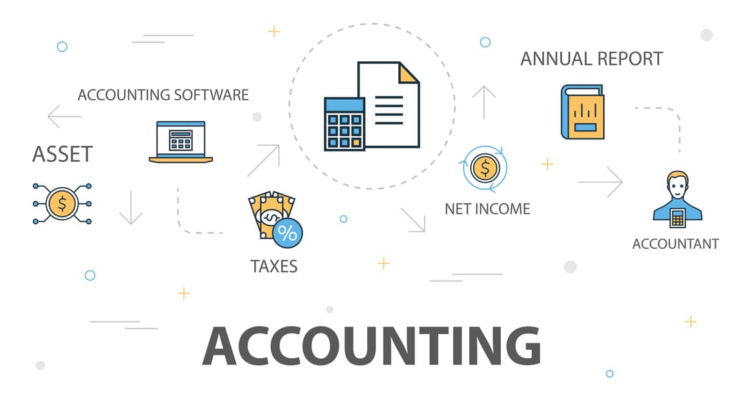 How to Develop Accounting Software [Complete Guide] | Gearheart