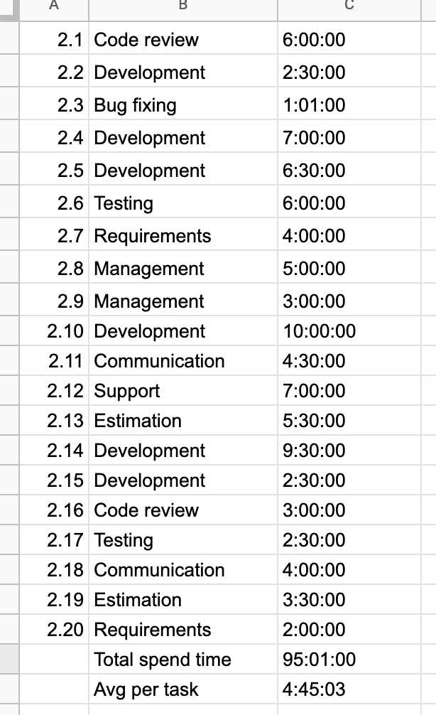 Screenshot 2021-03-11 at 20.09.57.png