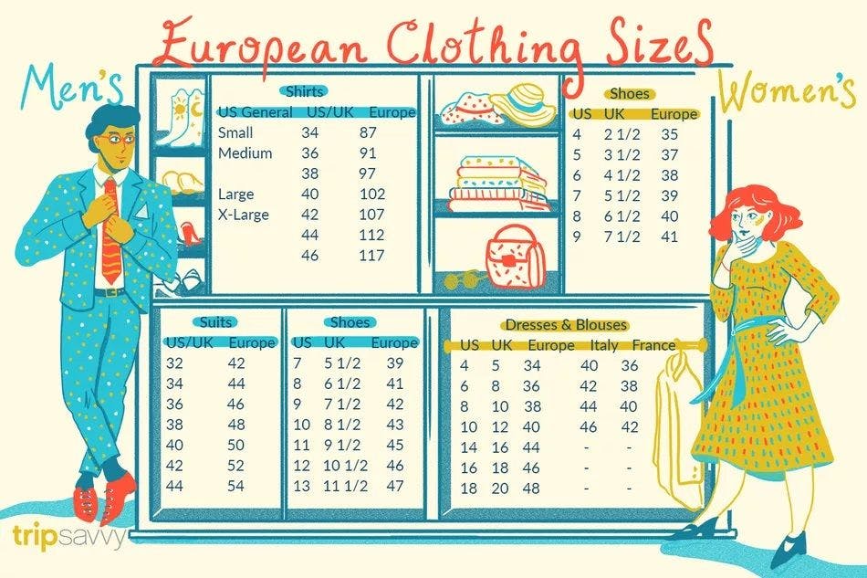 european-clothing-sizes-and-size-conversions-3892230_final-5b48b5b7c9e77c0.jpg