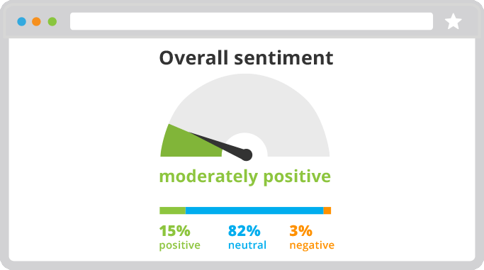 img-overall-sentiment.png
