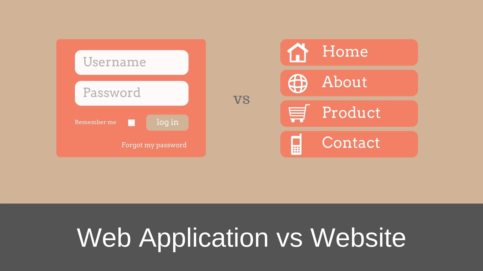 web-application-vs-website.jpg