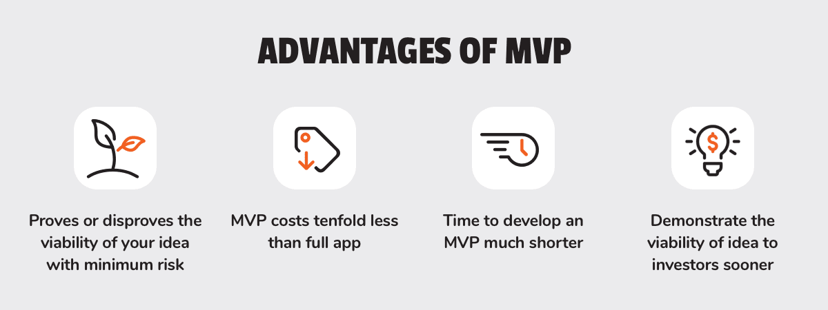 wsi-imageoptim-Advantages-of-MVP.png