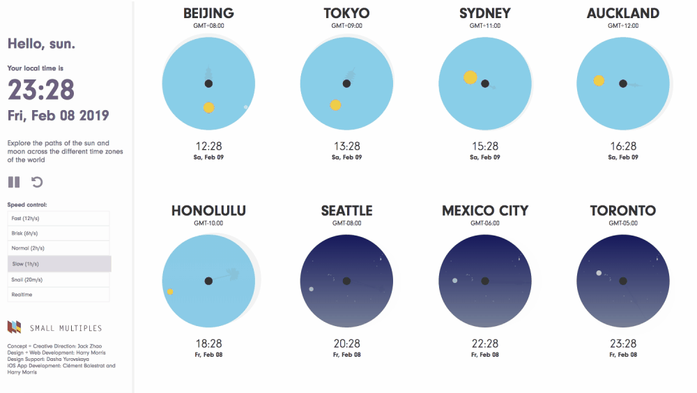 hello-sun-best-data-visualizations-visme.gif